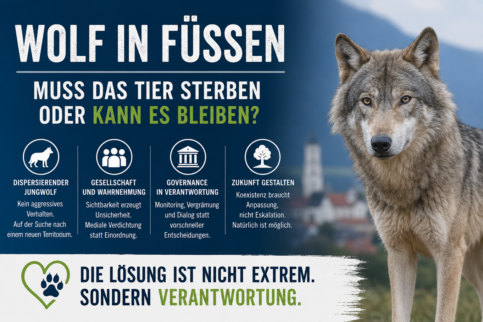 Wolf und Füssen · Semantische Grenzräume, Ultima Ratio und die Polarisierung moderner Wolfsgovernance