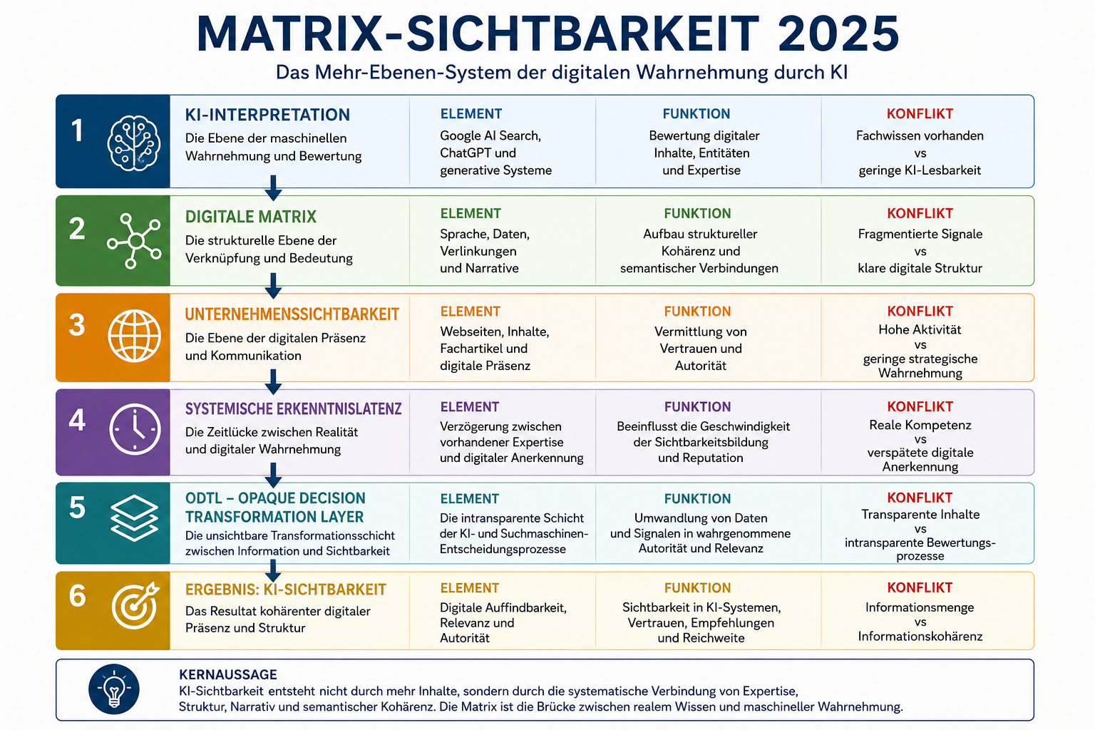 Unbenannter Beitrag 4019
